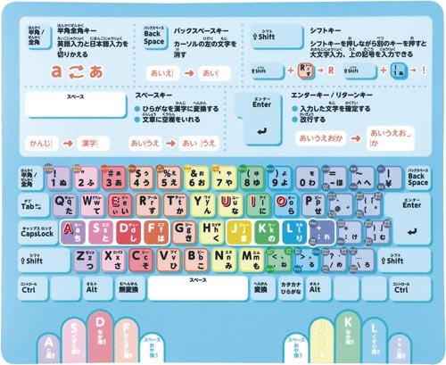 キーボード配列マウスパッド
