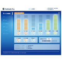 ユタカ電機製作所 UPS監視ソフトウェア YESWFP3AA YESWFP3AA 1個