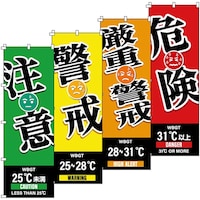 {Ώ\Ё@Ώ\@̂ڂ@vafsiӁExEdxE댯jSZbg@PWOO~UOO