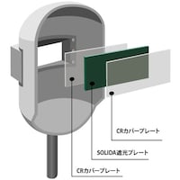 理研オプテック リケン CRカバープレート