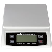 XR[L@[h{X@X}[gfW^͂@l@RO