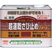 ニッペホームプロダクツ ニッぺ 超速乾さび止め 7L 赤さび HWC1017