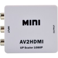 サンコー サンコー コンポジットをHDMIへ変換するアダプタ