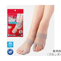 �O�i���Y�@�\���{�o�����X�E�H�[�N�@�I�[�v���g�D�K�[�h