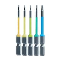 �A�l�b�N�X�c�[���@�w�N�X���[�u�J���[�r�b�g�T�{�g�@�����^�C�v�@�S���U�T�����@�`�b�s�w�T�U�T�k�Q�@�`�b�s�w�T�U�T�k�Q�@�P�Z�b�g