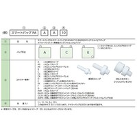 ジーエルサイエンス スマートバッグ2F 10L CCK型