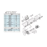 アルバック 真空ポンプ用メンテナンスキッド GLD137用 Aタイプ GLD137 MAINTENANCEK 1式