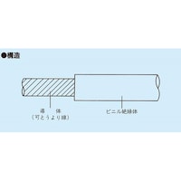 フジクラ KIV 38 SQ 電線 10m