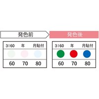 JAPPY サーモカラーセンサー 1ケース(20枚入) 3I60JP 3I60JP 1ケース