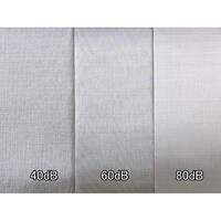 tantore 【検査報告書付】電磁波シールドメッシュ 19m 80dB 1枚