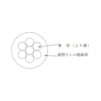 フジクラ SQ キ 絶縁電線