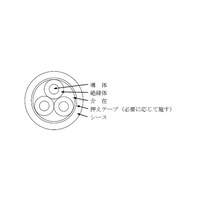 フジクラ ケーブル