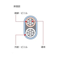 ���d�@�����^�⏞����