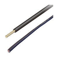 JAPPY 電気機器用ビニル絶縁電線