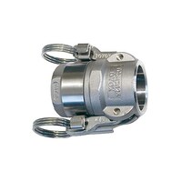 トヨックス ホース継手(カムロックアダプターと互換性あり) ステンレス製 トヨコネクタ TC3CS型 適合ホース内径19ミリ 継手規格3/4インチ TC3CS19 1個