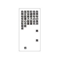 アズワン 600x300mm 危険物標識(危険物の種類) EA983CR8 EA983CR8 1枚