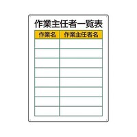 �A�Y�����@�U�O�O���S�T�O�����@�E���\���i��Ǝ�C�҈ꗗ�\�j�@�d�`�X�W�R�a�w�Q�T�@�d�`�X�W�R�a�w�Q�T�@�P��