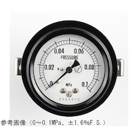 ����@���^���͌v�i�U�O���j