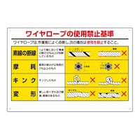 アズワン 玉掛関係標識