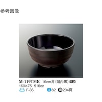 �X���[���C���@�P�U�����@���@������