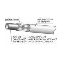 ニッタ ラインメイト樹脂ホース(油圧配管用)F3130シリーズ 8 F313008LGY100M 1個