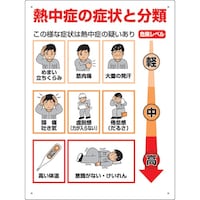 ユニット ユニット 熱中症の症状と分類