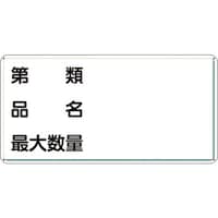 ���j�b�g�@���j�b�g�@�A���~���댯���W����ޕi���ő吔�ʉ�