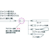 ジェフコム DENSAN アダプター金具