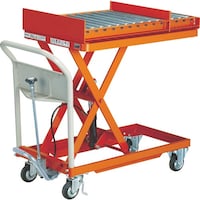 トラスコ中山 TRUSCO 金型移動用ハンドリフター 230kg 500X800 HLFAS250M1 1台