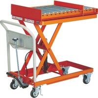 トラスコ中山 TRUSCO 金型移動用ハンドリフター 900kg 600X900 HLFAE1000MM1 1台