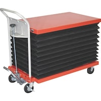 トラスコ中山 TRUSCO ハンドリフター 150kg 520X850 蛇腹付 HLFAS150J 1台