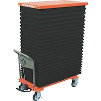 トラスコ中山 TRUSCO ハンドリフター 200kg 600X950 蛇腹付 HLFAS200WJ 1台