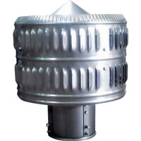 SANWA SANWA ルーフファン 防爆形強制換気用 S200SPSUS S200SPSUS 1台