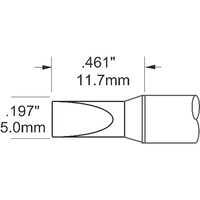 OK International メトカル Metcal MFR1120・MFR2220・PS900シリーズ チップ