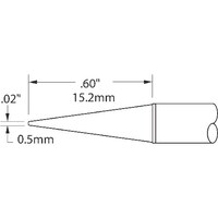 �n�j�@�h�������������������������@���g�J���@�l�����������@�l�w�V���[�Y�@�`�b�v�J�[�g