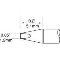 OK International メトカル Metcal MXシリーズ 微細 チップ