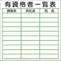 �����H�[�@�����@���^�f���p�[�c�@�L���i�҈ꗗ�\