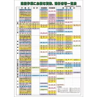 ���j�b�g�@���j�b�g�@�L���i�҃|�X�^�[�@���i�I�C�ғ��ꗗ�\