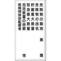 つくし工房 つくし 消防標識 危険物の類別ー危険物保安監督者