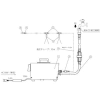 イケウチ いけうち ミスト噴霧キット COOLKIT‐D (水道直結高圧ポンプタイプ) COOLKIT.D 1台(1S)