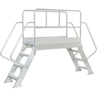 ピカコーポレイション PiCa 渡り足場DWB型 高さ1m 天板長さ1.5m DWB1015 1台