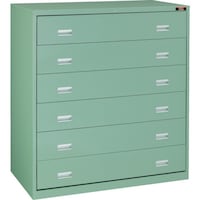 トラスコ中山 TRUSCO スリーロックワイドキャビネット 1200X650XH1300 6段 TWK1202B 1台