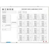 ユニット ユニット 施工体系図 マーカー・消し具付(屋内用) 31773B 1台
