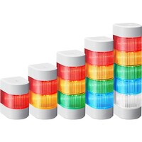 パトライト PATLITE LED壁面取付け積層信号灯 シグナ