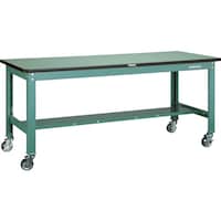 トラスコ中山 TRUSCO 中荷重作業台(300kg)HW型 1800X900XH831 φ100ウレタンキャスター付 グリーン色 RHW1809CU100 1台