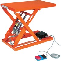 トラスコ中山 TRUSCO テーブルリフト250kg(電動Bねじ100V)600×1050mm HDLL25610V12 1台