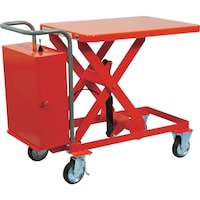 トラスコ中山 TRUSCO ハンドリフター 800kg 600X900 電動昇降式 HLAN800M 1台