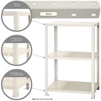 北島 北島 ボルト式棚 荷重40kg スマートラック 開放型 NSTR3373W 3段 ホワイト 600×450×900 NSTR3373W 1台