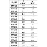 �T���R�[�@�r�t�m�b�n�@�S�@�P�O����`�i�b�g�@�E�˂��@�q�s�q�R�U�a�i�o���U�@�i�P�{���j