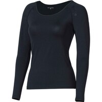 �����ӂ���܁@�����ӂ��@���g���p�C���i�[�@�I�[�o�[�U�t�@���N�V�����@�����O�X���[�u�@�N���[�l�b�N�V���c�@���f�B�[�X�@�u���b�N�@�l